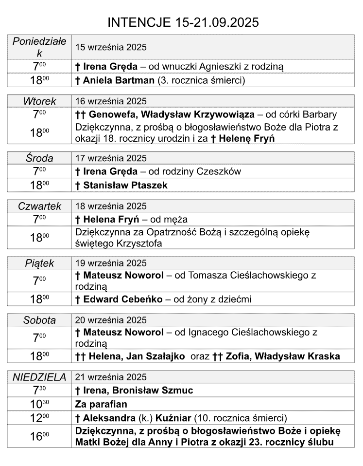 2025 09 14intencje