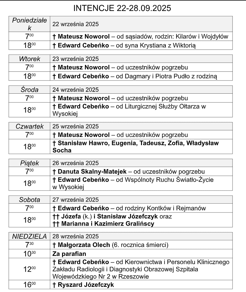 2025 09 22 intencje