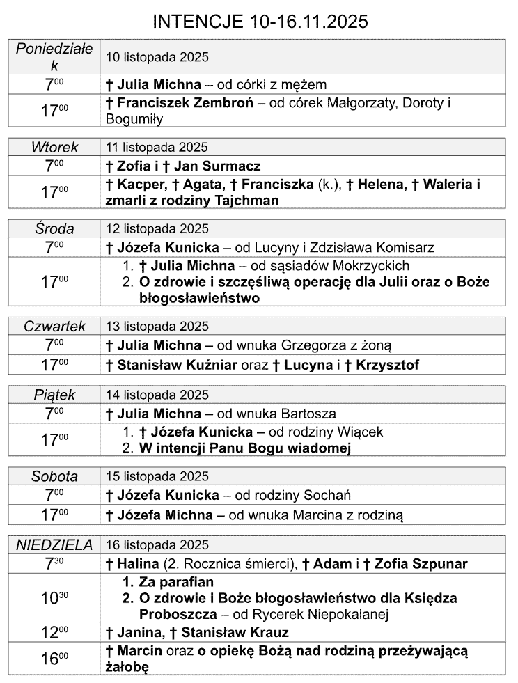 2025 11 10 intencje