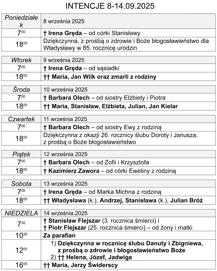 INTENCJE 8 14.09.2025aaa