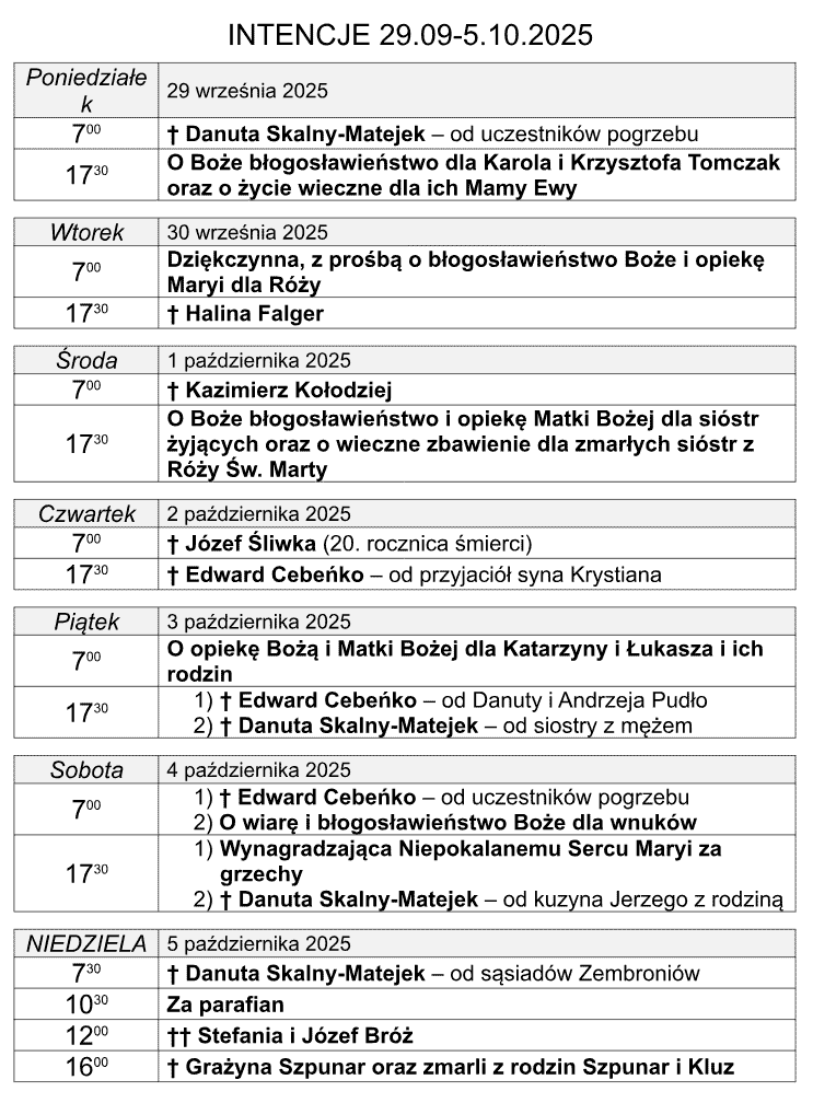 intencje 29 09 25